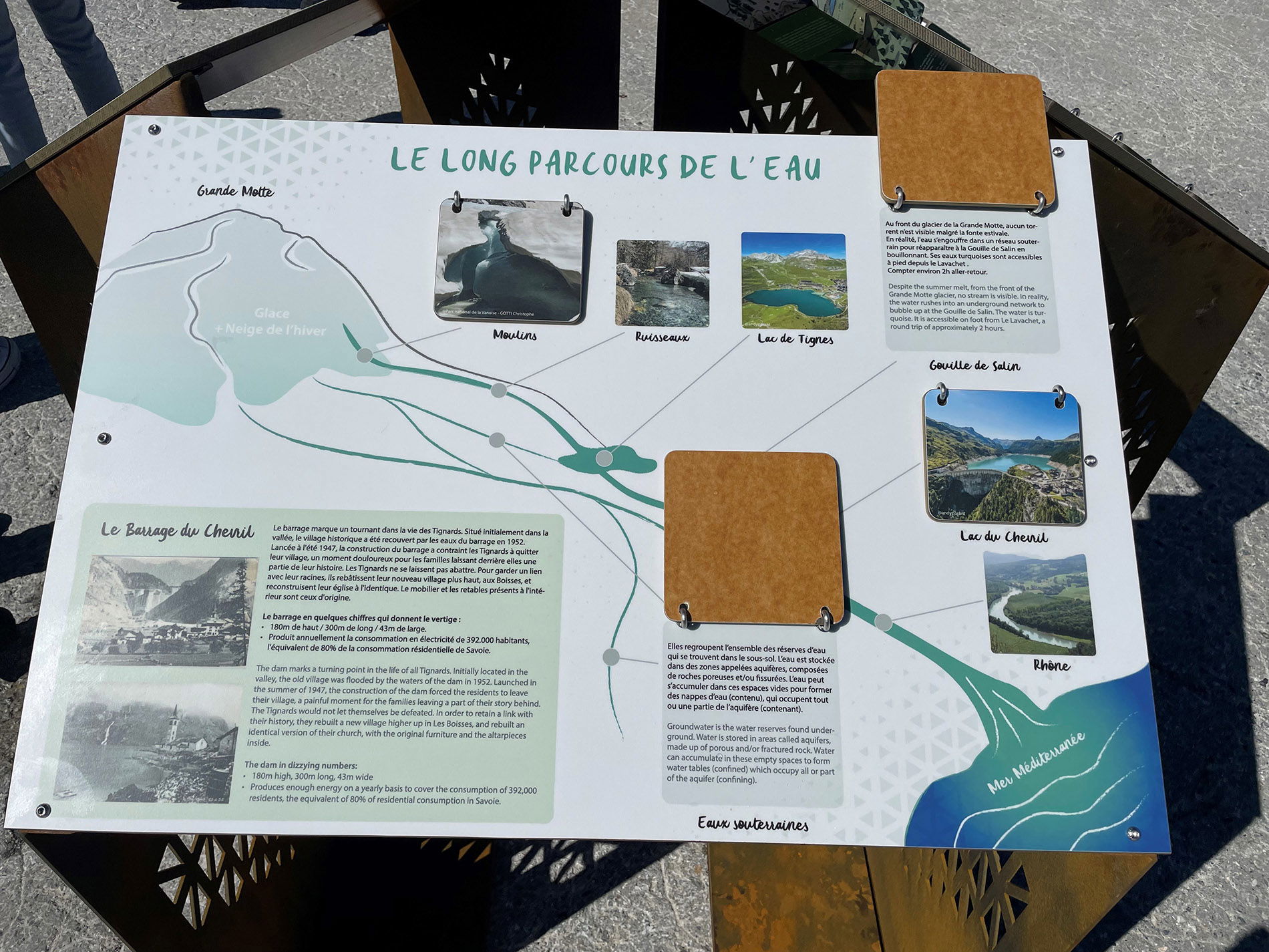 PARCOURS PEDAGOGIQUE