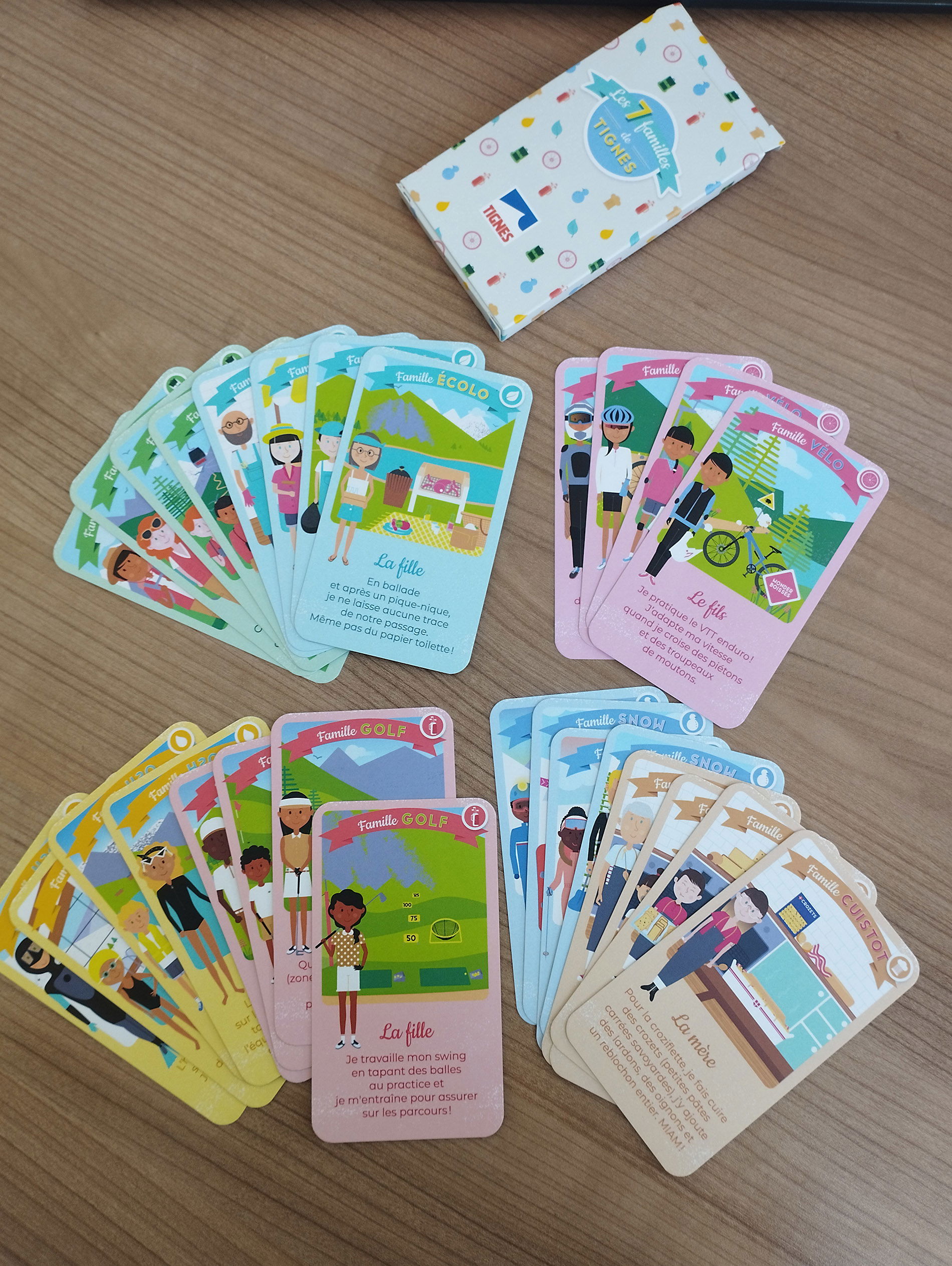 JEU DES 7 FAMILLES de Tignes