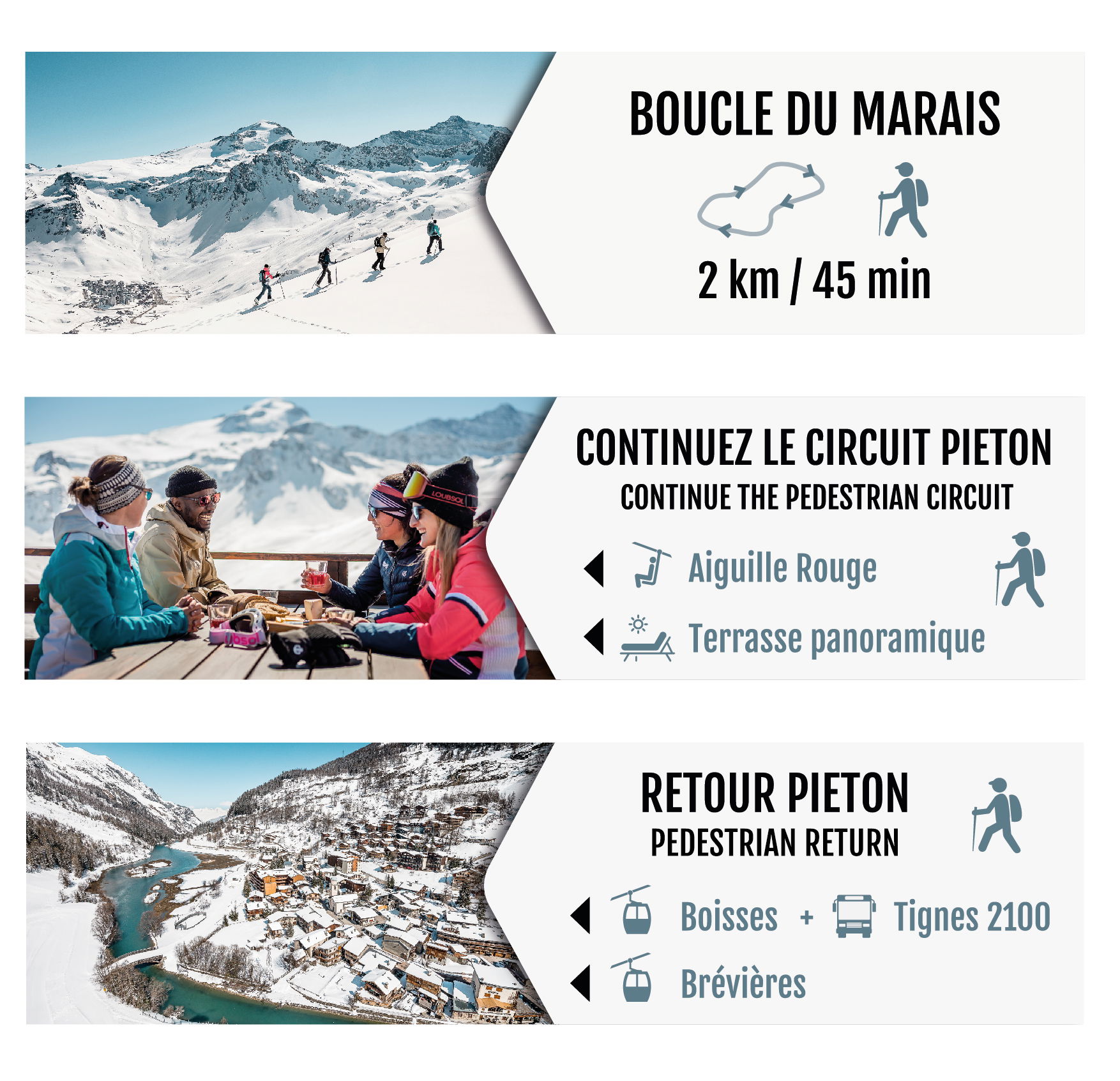 Banderoles boucle pietons -