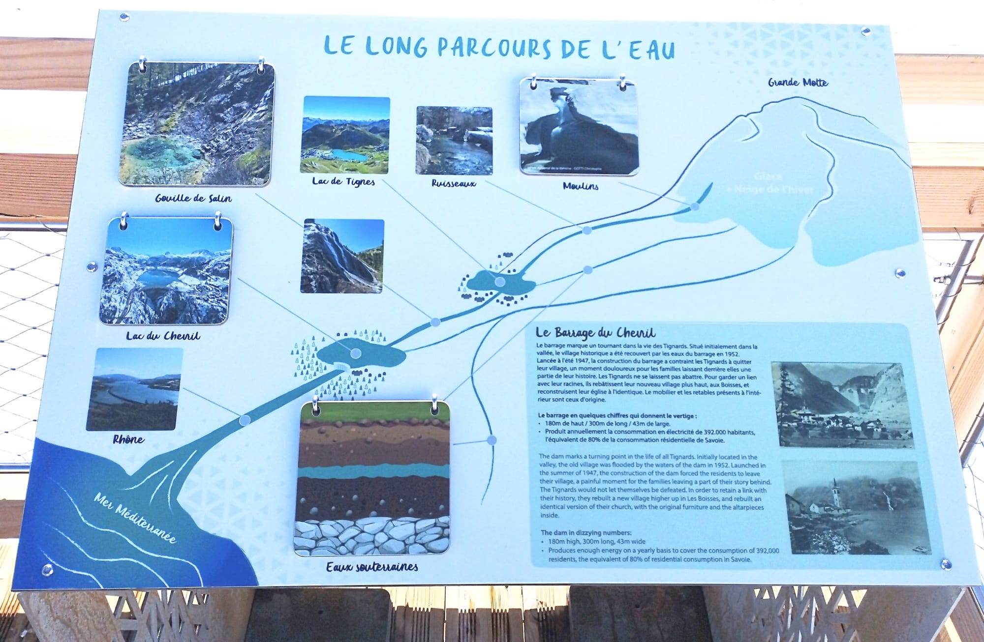 PARCOURS PEDAGOGIQUE