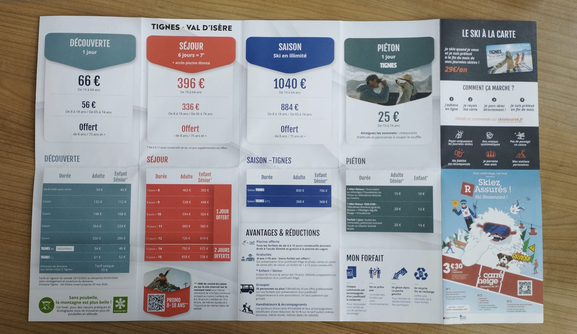 Guide des tarifs  FR+GB