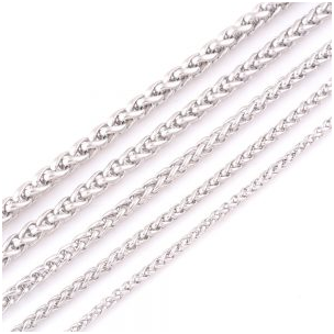 Must-Wear Necklace Trends for Fall