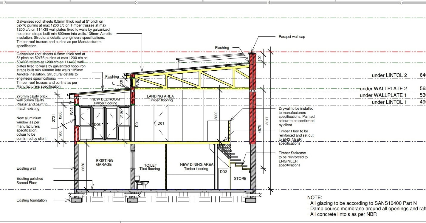 Home extensions 