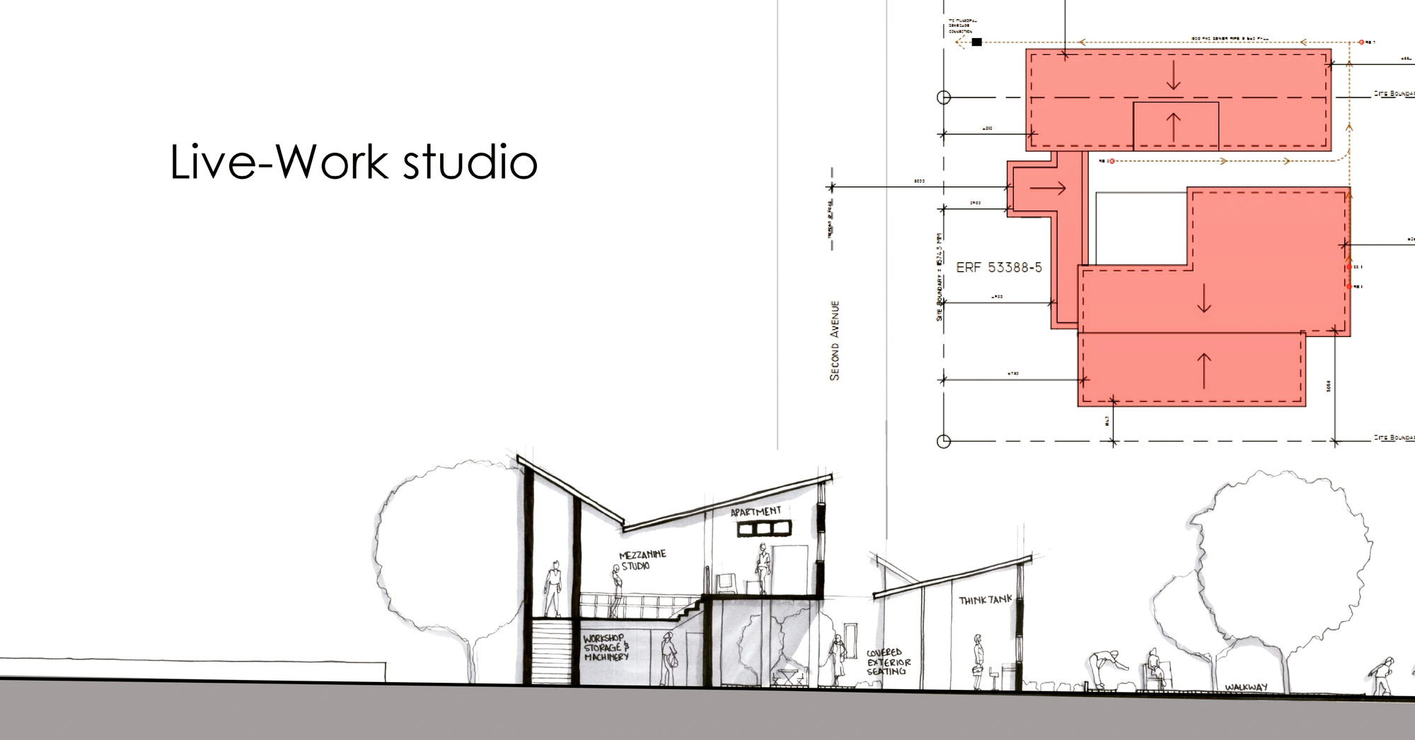 Design concepts