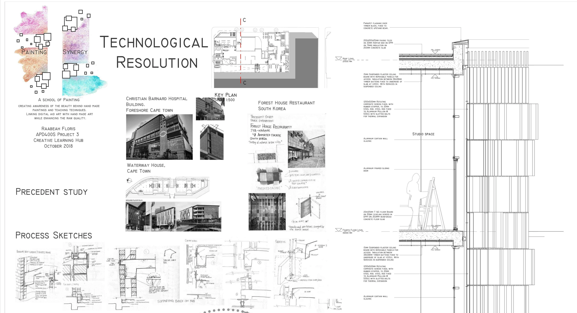 Design concepts