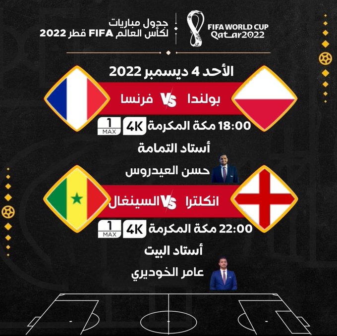كأس العالم 2022 - قطر