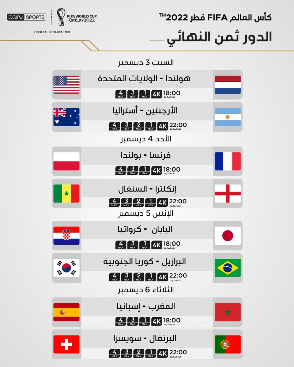 كأس العالم 2022 - قطر