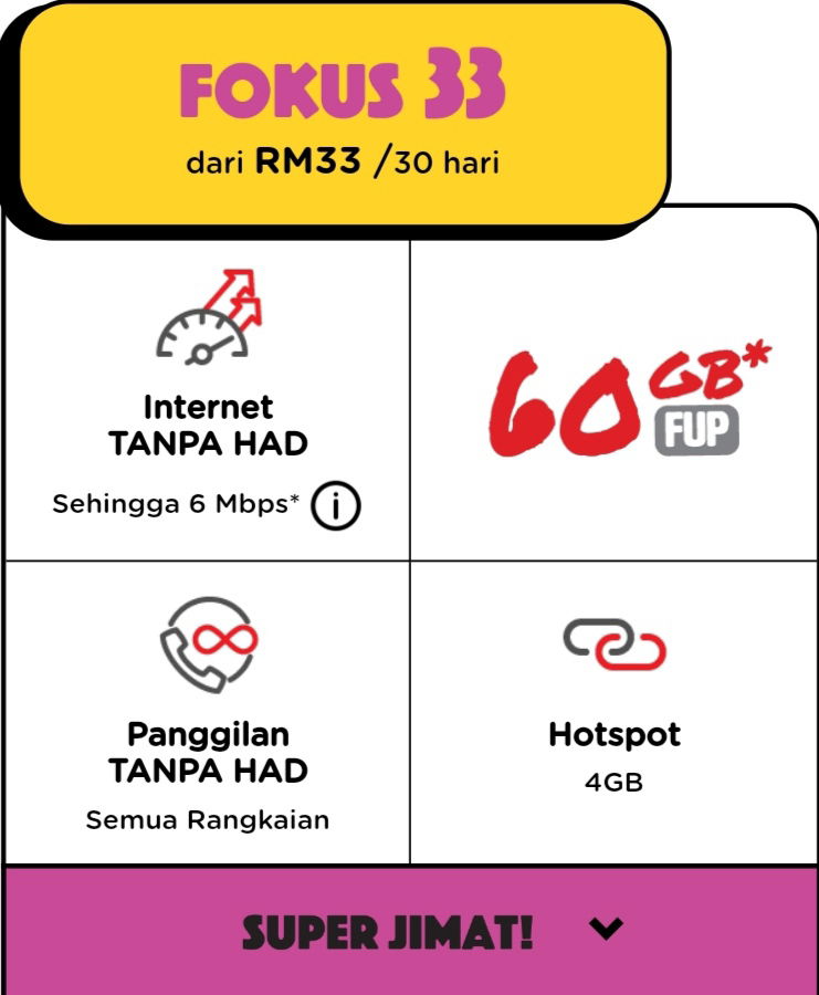 RM38 SEBULAN