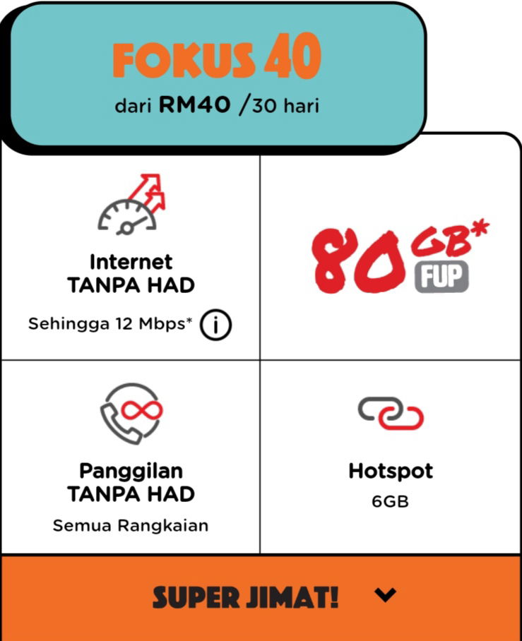 RM48 SEBULAN