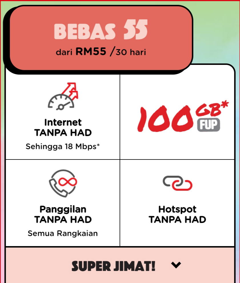 RM68 SEBULAN