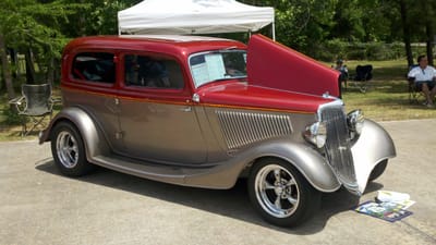 Turning Passion into Profit