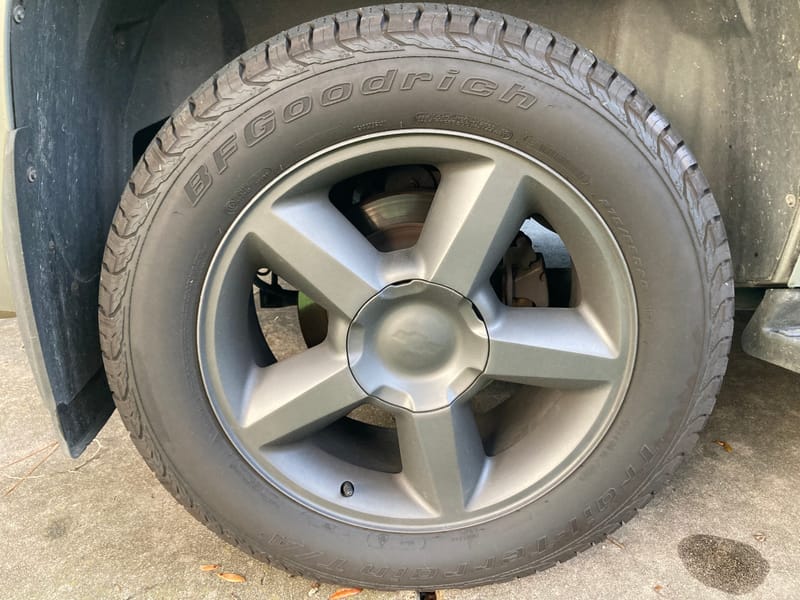 Wheels with Cerakote