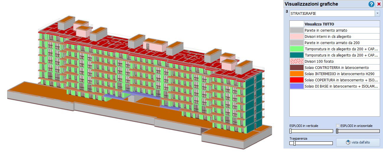 Condominio "Alla Pineta"  - Anzio (Rm)