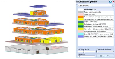 Condominio "Tramonto d'Oro"  - Anzio (Rm)