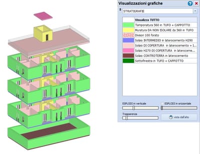Condominio "Mencacci 36"  - Anzio (Rm)