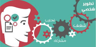 قبل التفكير في صحة الأديان هل الخالق موجود!!!مع أدلة صدق الاسلام