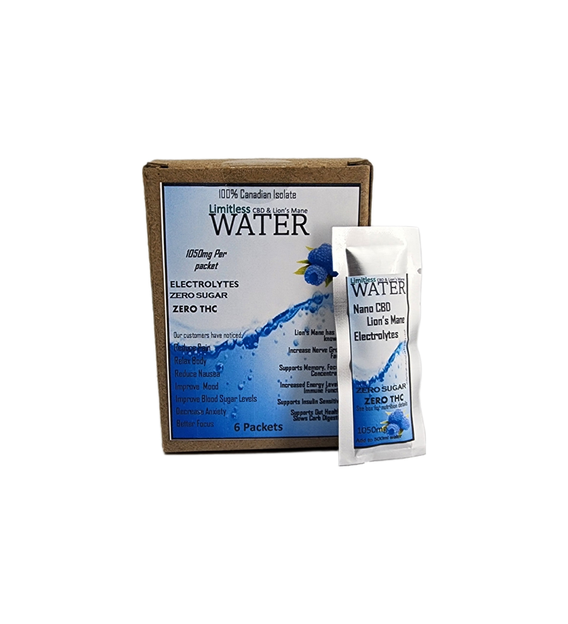 CBD &amp; Limitless Water