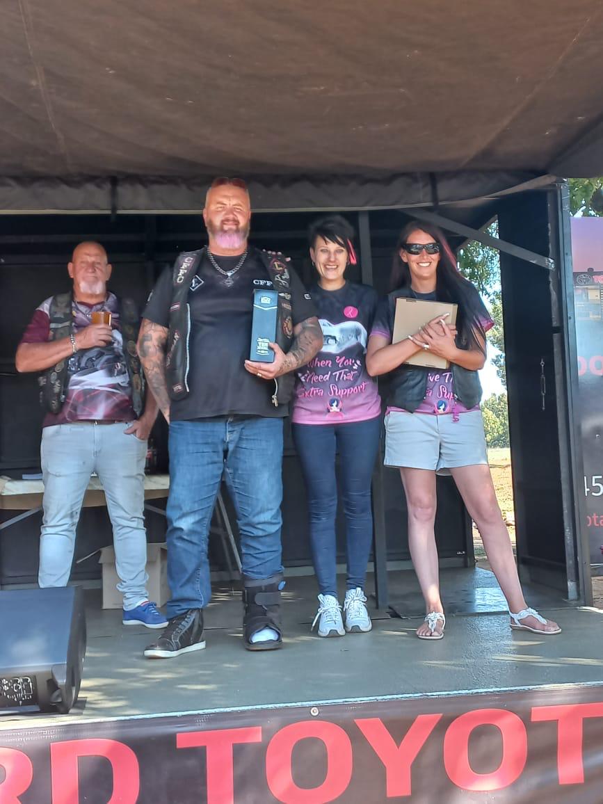 Breast Cancer Festival 2023