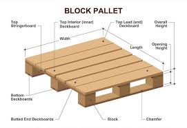 Block Pallets
