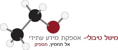 מישל טיבולי- אספקת מידע עתידי