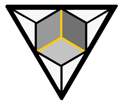 KANO
