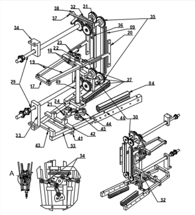 Packaging Machines