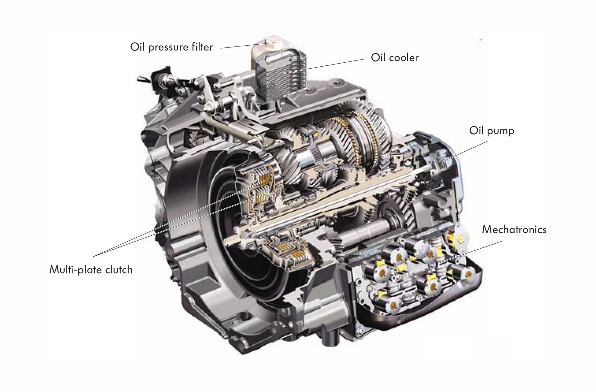 DSG GEARBOX MODELS