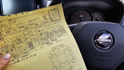 How the Pandemic Reshaped Japanese Car Auctions and Car Orders in Cyprus