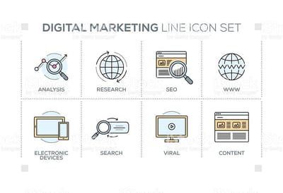 The Need for Digital Marketing Companies