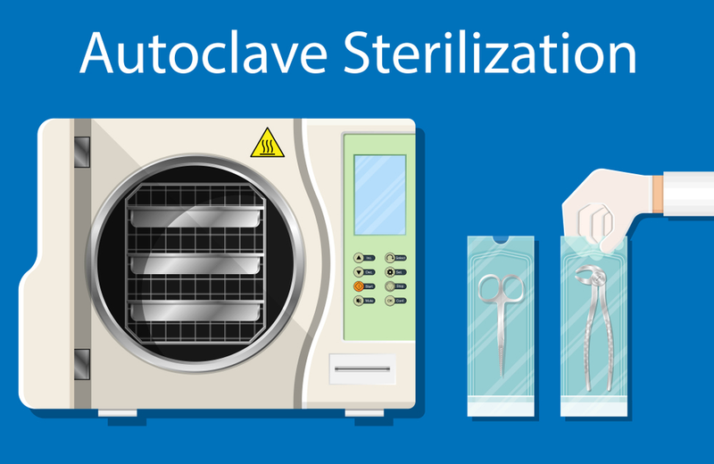 Mastering Sterilization Techniques for Lab Equipment and Instruments