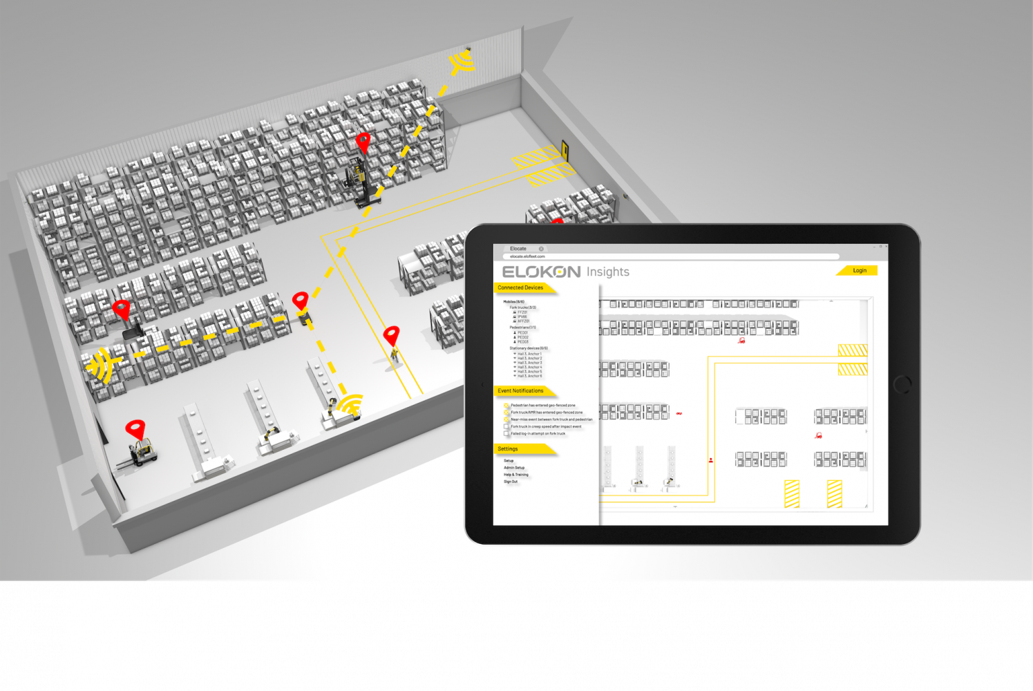 Location Control System