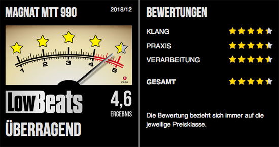 Low Beats Maganzine - Magnat MTT990