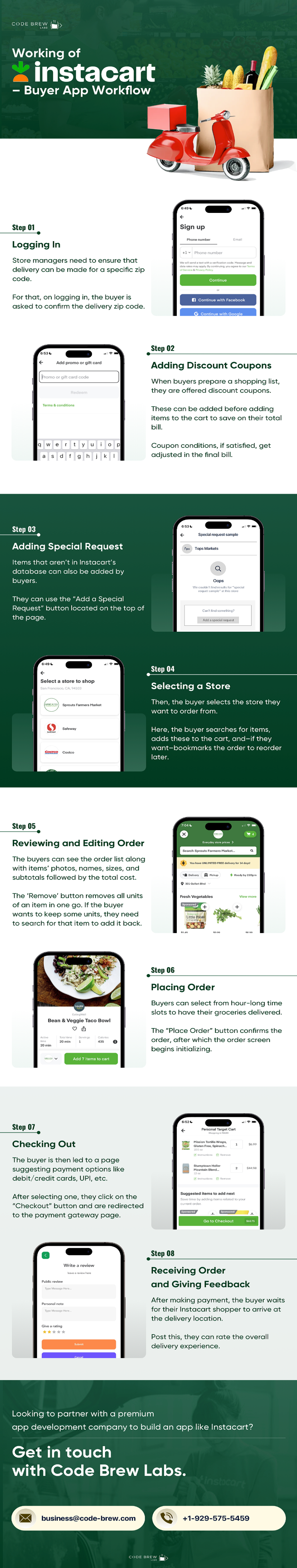 Instacart- Buyer App Workflow In UAE
