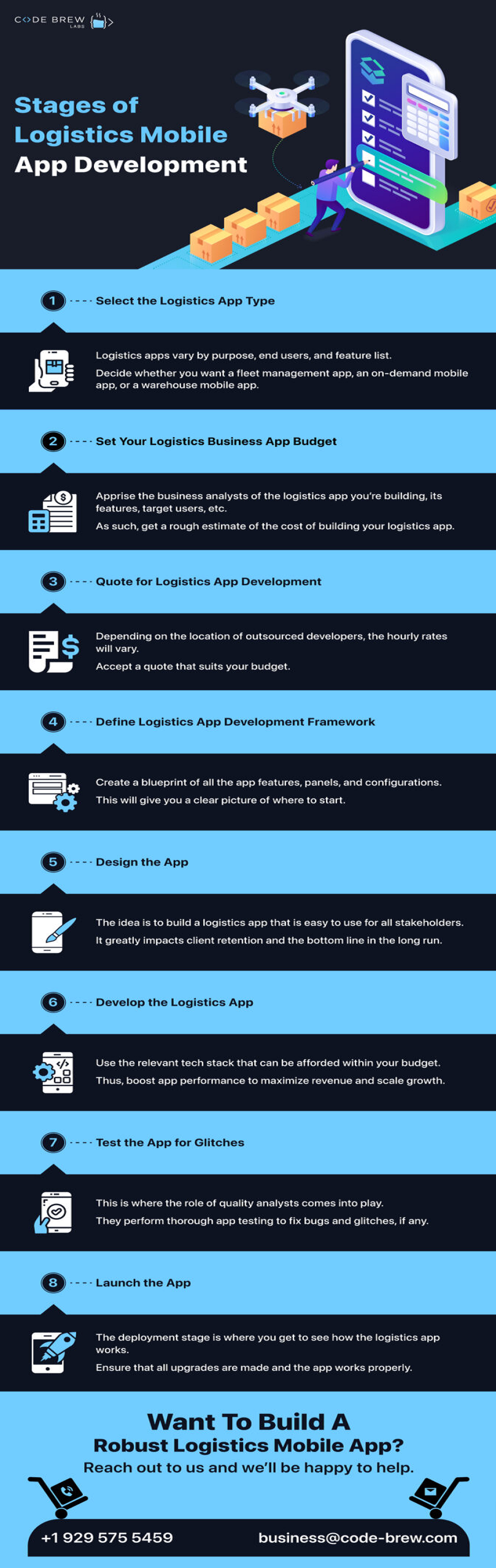 Logistics Mobile App Development in UAE