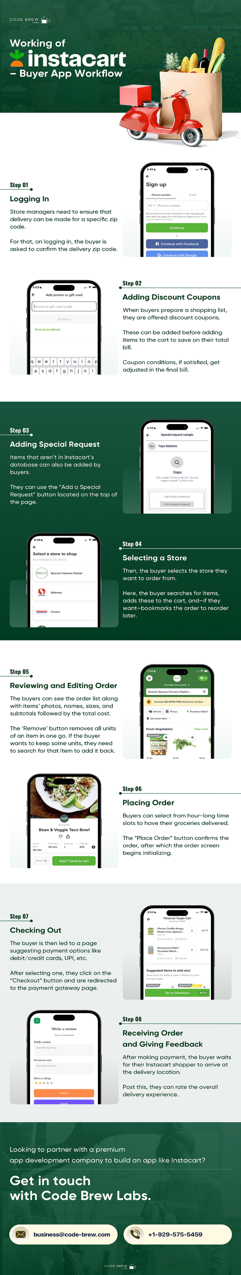 Instacart- Buyer App Workflow In UAE