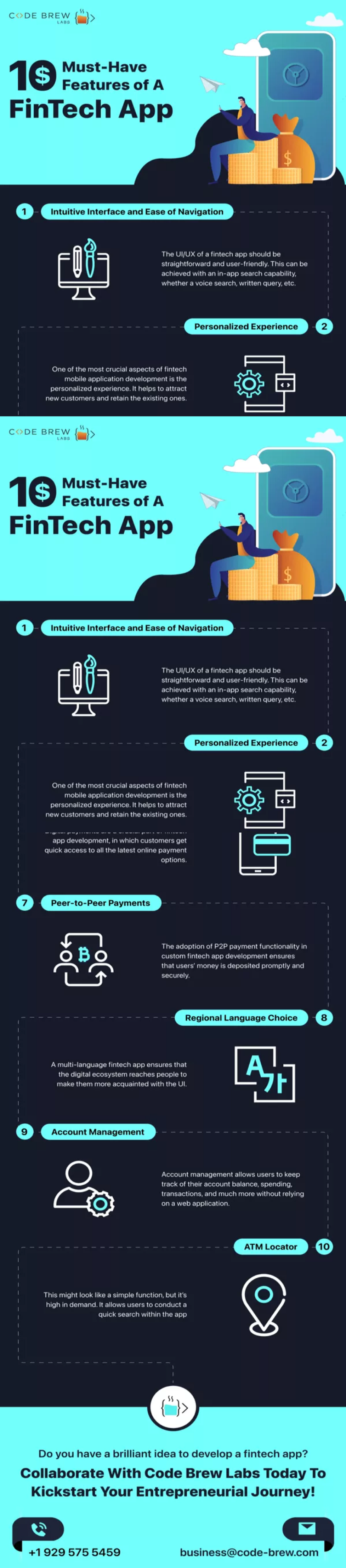 Fintech App Development in 2023 - UAE
