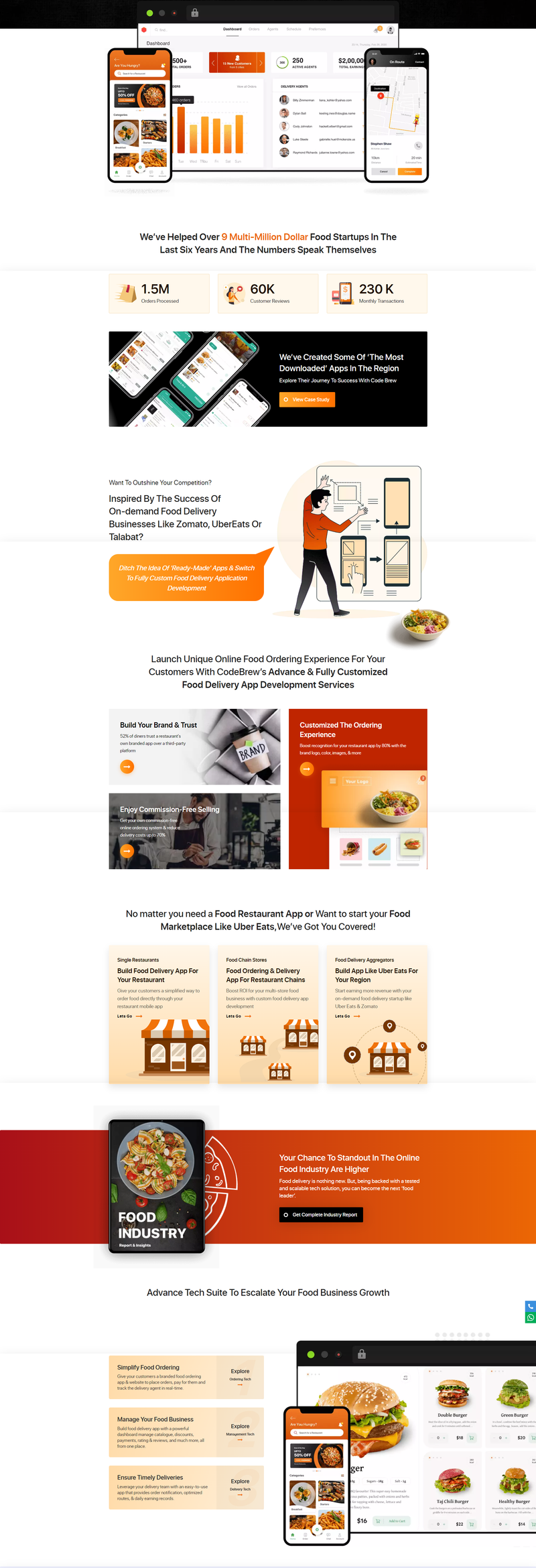 Delivering Deliciousness: A Food Delivery App Case Study