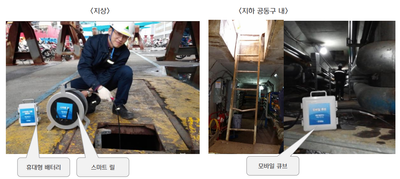 Closed Space Communication via Optical Power Complex Cable