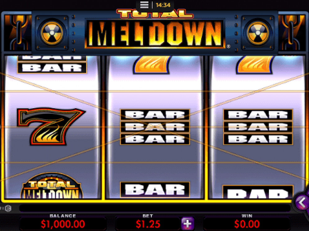 Total Meltdown Slot Demo Review Summary (RTP 94.02%)