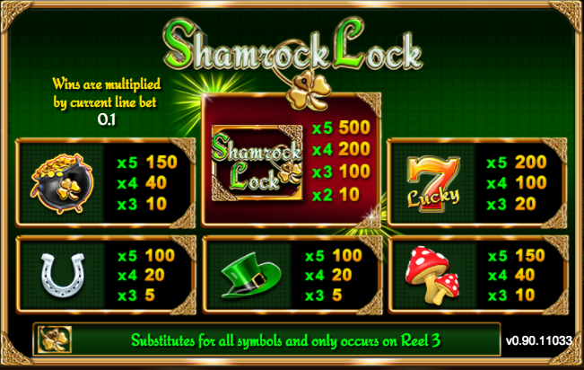 Shamrock Lock Slot Machine Review: Volatility, Bonus Features, How to Play