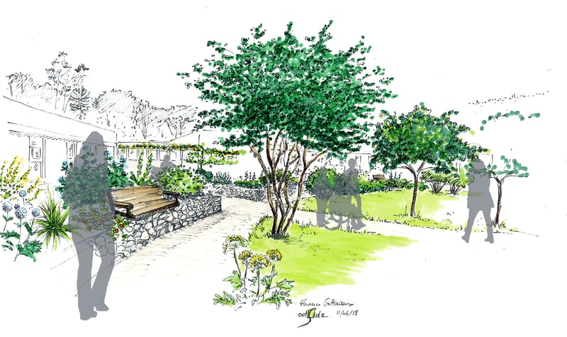 ACCOMPAGNEMENT              DE PROJETS