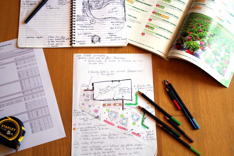 CONCEPTION : SOLUTIONS PERSONNALISEES