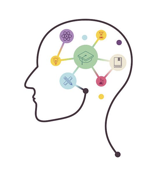 Research &amp; Development