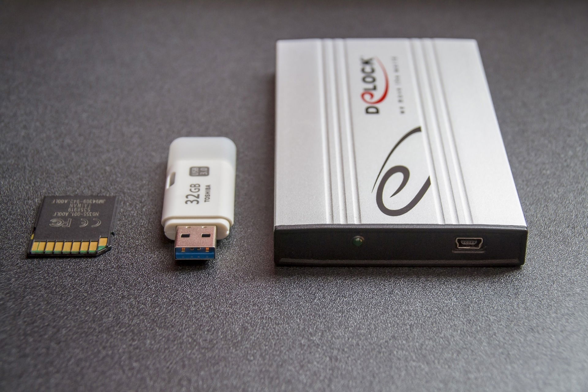 What Is the Difference Between Sync and Backup?