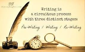 Creative writing, rewriting and editing services can take your drafted Book or E-book ideas from amateur to professional grade