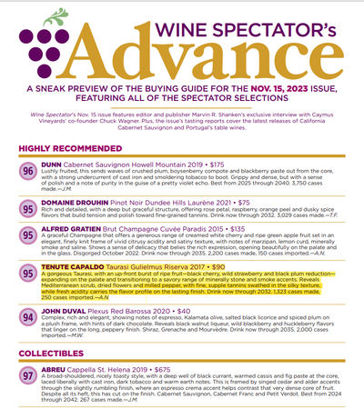 Nuovi Premi per Tenute Capaldo