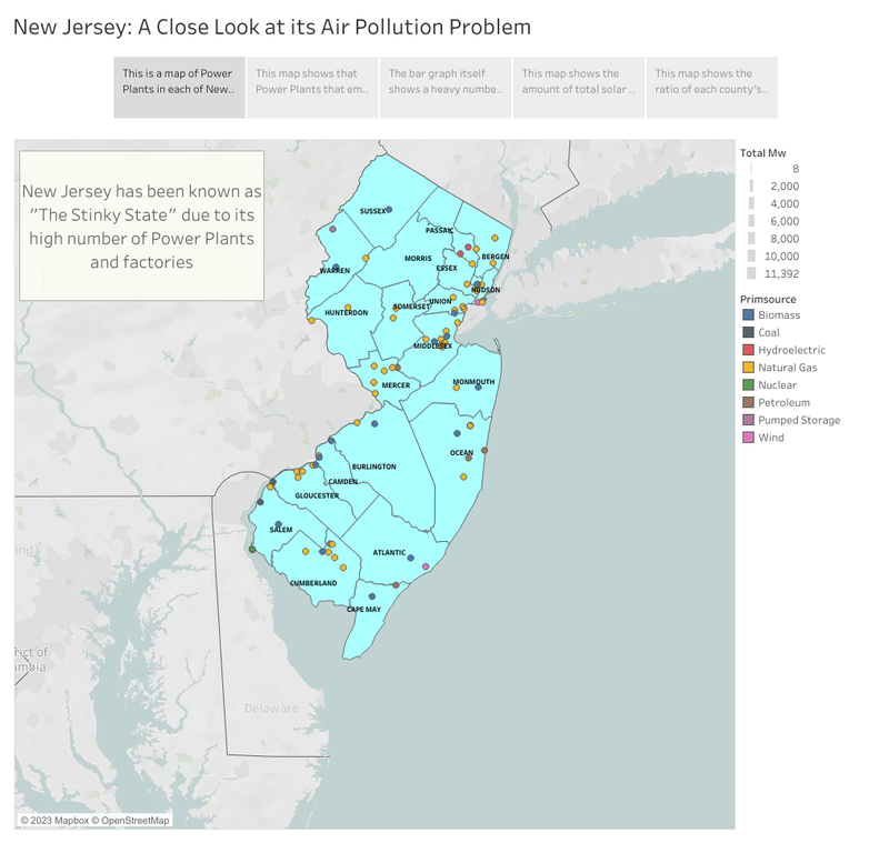 Geodatabase Creation for the Monitoring of New Jersey’s Air Pollution