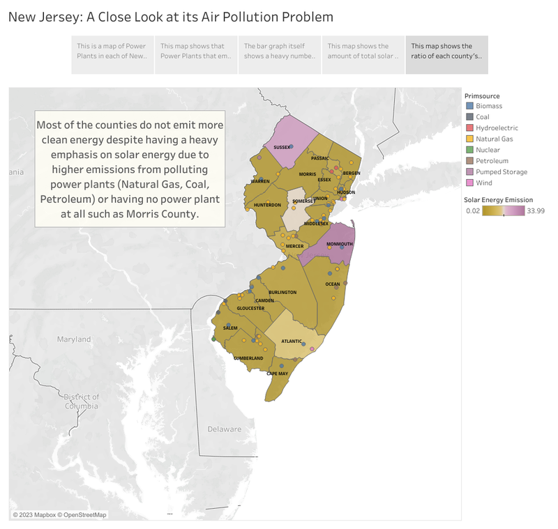 Geodatabase Creation for the Monitoring of New Jersey’s Air Pollution