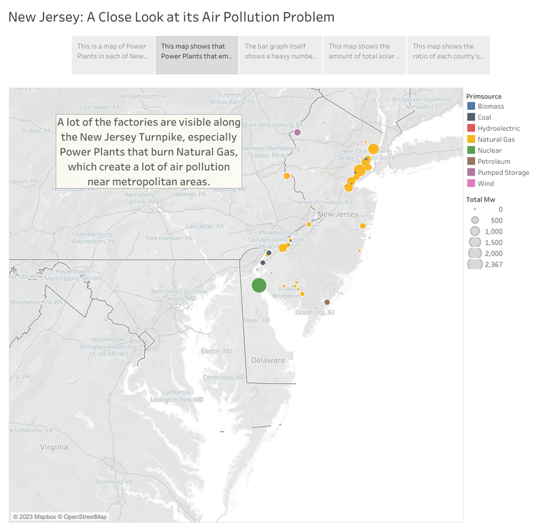 Geodatabase Creation for the Monitoring of New Jersey’s Air Pollution