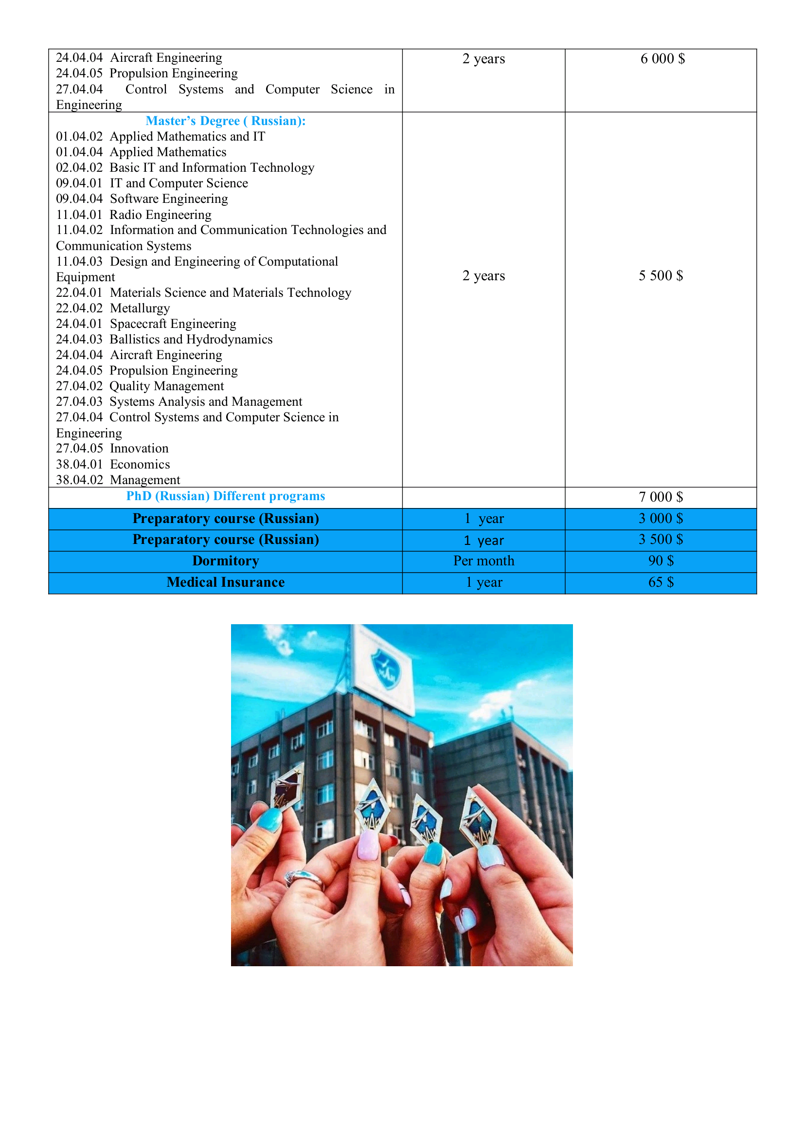 يقدم مكتب تهامة للتوظيف والخدمات العامة خدماته ضمن 28جامعة في روسيا اليك تفاصيل التخصصات والجامعات في روسيا👇